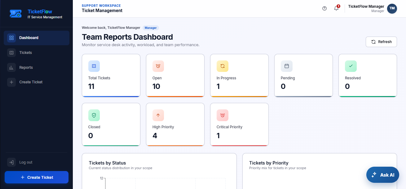 TicketFlow project screenshot